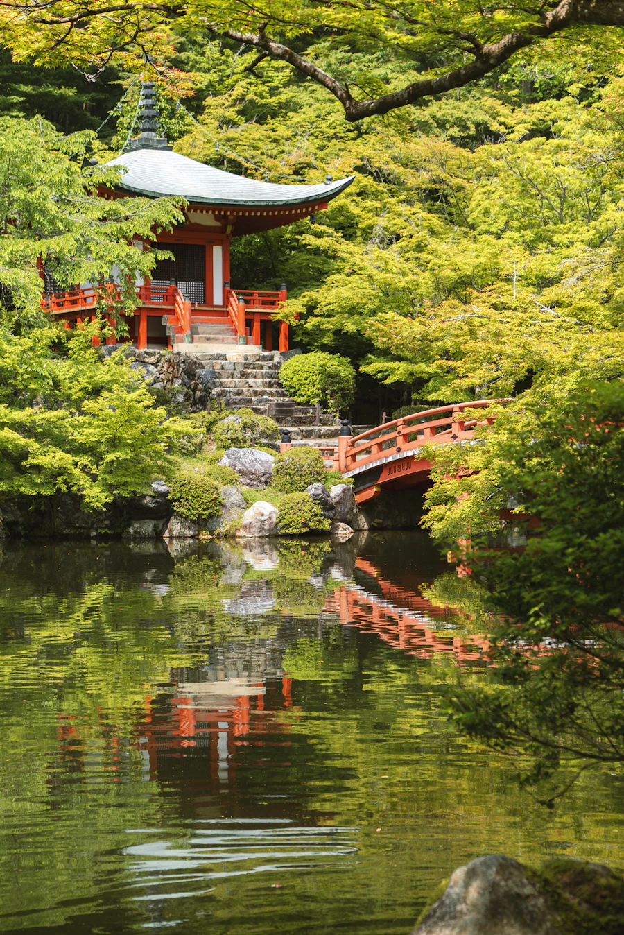 Kyoto temple